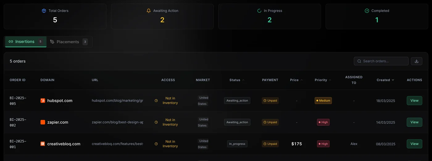 Managed placement execution dashboard showing active brand mention orders across partner sites